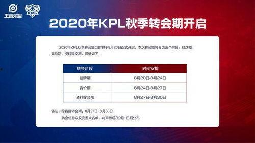 kpl吃瓜职业选手,揭秘吃瓜选手背后的职业故事